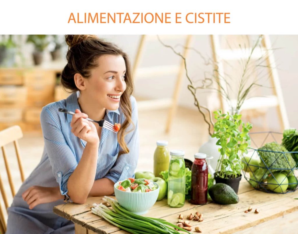 I migliori corsi di formazione fitness su Sifa Formazione